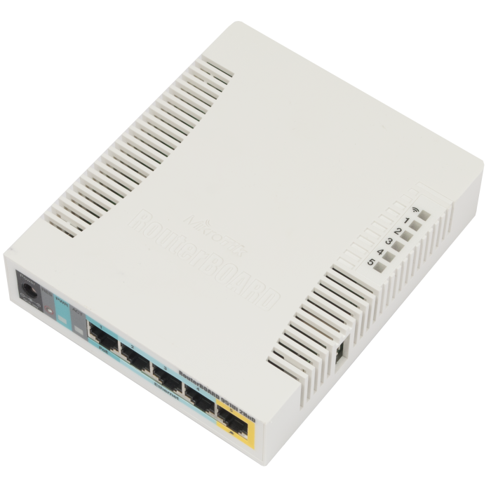 MikroTik Router Board RB951Ui-2HnD